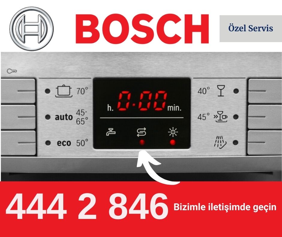 Bosch Bulaşık Makinesinde S İşareti