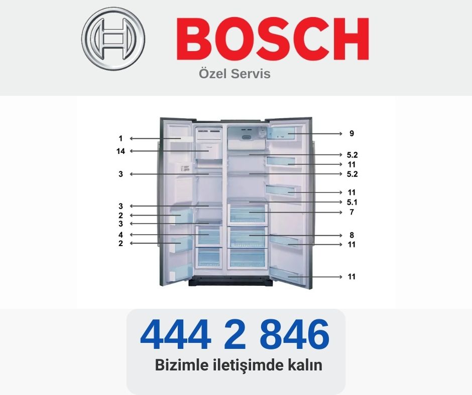 Bosch Buzdolabı Parçaları Fiyatları
