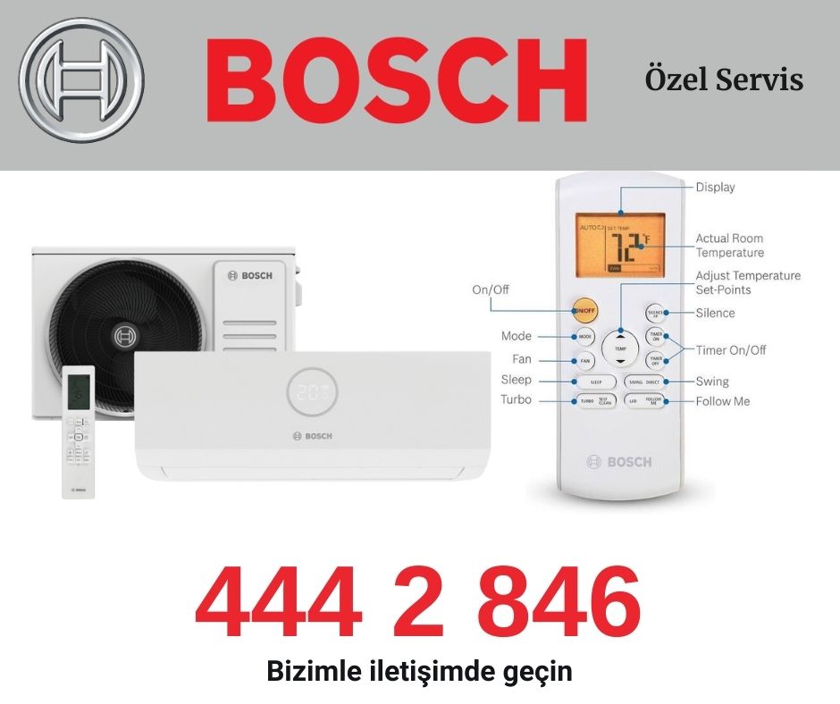 Bosch Klima Işıkları Ne Anlama Gelir
