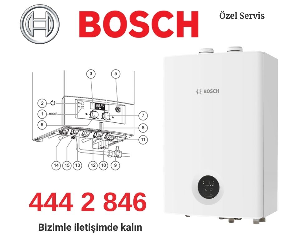 Bosch Kombi Arıza Sembolleri