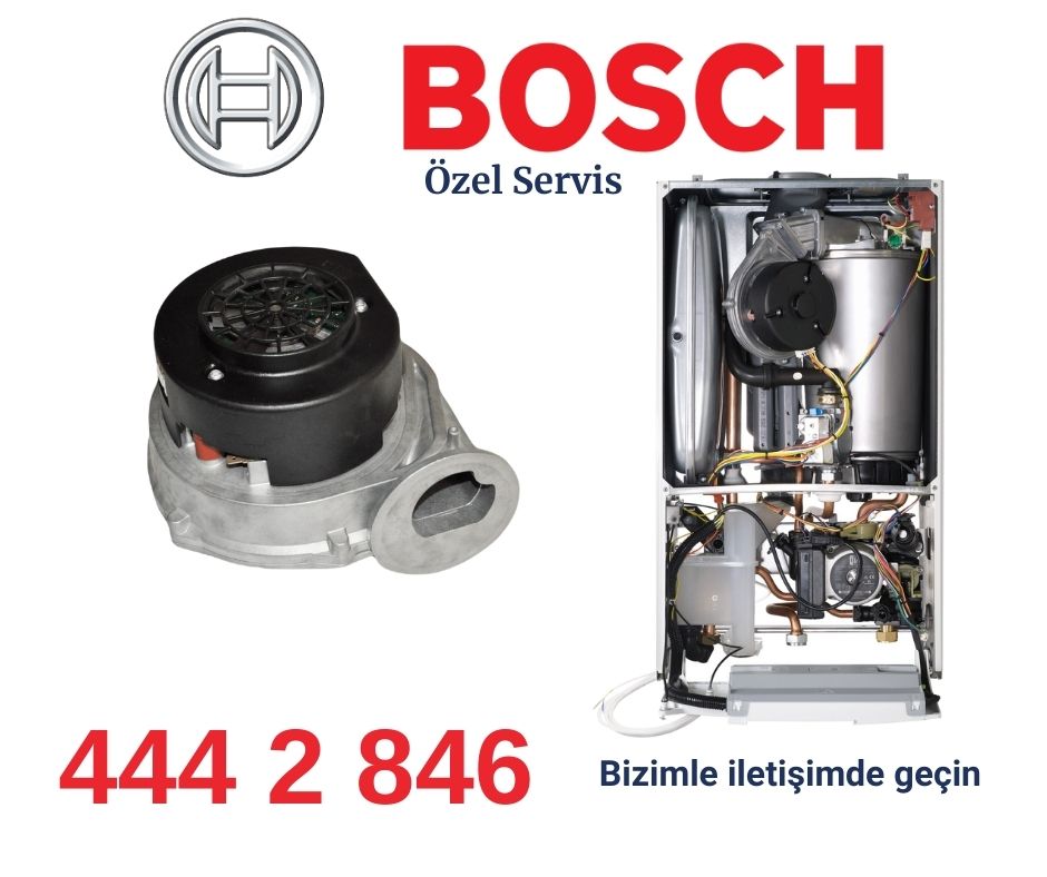 Bosch Kombi Vantilatör